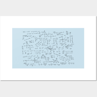 Algebra Math Sheet 2 Posters and Art